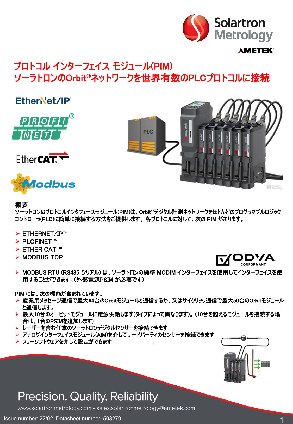 PIM-プロトコルインターフェイスモジュール